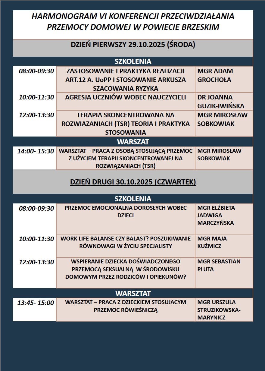 VI Konferencja Przeciw Przemocy w Rodzinie